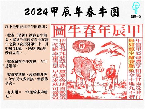 2024春牛圖|2024龍年甲辰年春牛圖解讀！芒神著鞋代表天氣OO！樓市地產有。